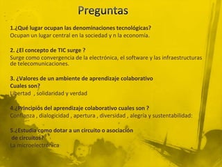 1.¿Qué lugar ocupan las denominaciones tecnológicas?
Ocupan un lugar central en la sociedad y n la economía.

2. ¿El concepto de TIC surge ?
Surge como convergencia de la electrónica, el software y las infraestructuras
de telecomunicaciones.

3. ¿Valores de un ambiente de aprendizaje colaborativo
Cuales son?
Libertad , solidaridad y verdad

4.¿Principios del aprendizaje colaborativo cuales son ?
Confianza , dialogicidad , apertura , diversidad , alegría y sustentabilidad:

5.¿Estudia como dotar a un circuito o asociación
 de circuitos?
La microelectrónica
 
