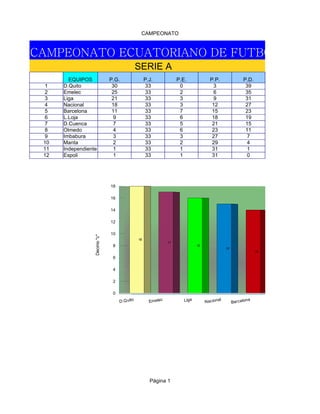 Trabajo de informatica