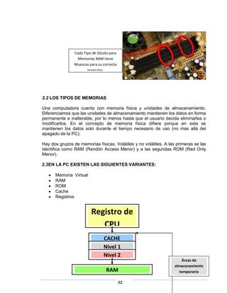 Cada Tipo de Zócalo para
                 Memorias RAM tiene
                Muescas para su correcta
                       inserción.




2.2 LOS TIPOS DE MEMORIAS

Una computadora cuenta con memoria física y unidades de almacenamiento.
Diferenciamos que las unidades de almacenamiento mantienen los datos en forma
permanente e inalterable, por lo menos hasta que el usuario decida eliminarlos o
modificarlos. En el concepto de memoria física difiere porque en esta se
mantienen los datos solo durante el tiempo necesario de uso (no mas allá del
apagado de la PC).

Hay dos grupos de memorias físicas, Volátiles y no volátiles. A las primeras se las
identifica como RAM (Rendón Access Menor) y a las segundas ROM (Red Only
Menor).

2.3EN LA PC EXISTEN LAS SIGUIENTES VARIANTES:

      Memoria Virtual
      RAM
      ROM
      Cache
      Registros


                         Registro de
                            CPU
                                CACHE
                                Nivel 1
                                Nivel 2
                                                                      Áreas de
                                                                   almacenamiento
                                  RAM                                temporario

                                           32
 