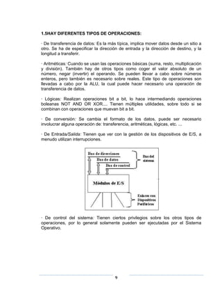 1.5HAY DIFERENTES TIPOS DE OPERACIONES:

· De transferencia de datos: Es la más típica, implica mover datos desde un sitio a
otro. Se ha de especificar la dirección de entrada y la dirección de destino, y la
longitud a transferir.

· Aritméticas: Cuando se usan las operaciones básicas (suma, resto, multiplicación
y división). También hay de otros tipos como coger el valor absoluto de un
número, negar (invertir) el operando. Se pueden llevar a cabo sobre números
enteros, pero también es necesario sobre reales. Este tipo de operaciones son
llevadas a cabo por la ALU, la cual puede hacer necesario una operación de
transferencia de datos.

· Lógicas: Realizan operaciones bit a bit, lo hace intermediando operaciones
boleanas NOT AND OR XOR.... Tienen múltiples utilidades, sobre todo si se
combinan con operaciones que muevan bit a bit.

· De conversión: Se cambia el formato de los datos, puede ser necesario
involucrar alguna operación de: transferencia, aritméticas, lógicas, etc. ...

· De Entrada/Salida: Tienen que ver con la gestión de los dispositivos de E/S, a
menudo utilizan interrupciones.




· De control del sistema: Tienen ciertos privilegios sobre los otros tipos de
operaciones, por lo general solamente pueden ser ejecutadas por el Sistema
Operativo.




                                      9
 