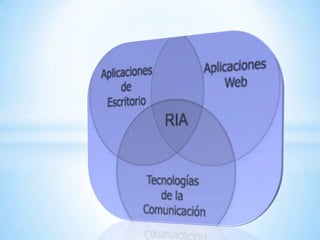 Trabajo de informatica