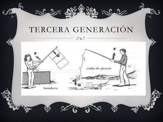 TERCERA GENERACIÓN
 