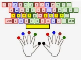 Trabajo de informatica