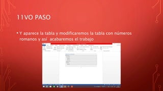 11VO PASO
• Y aparece la tabla y modificaremos la tabla con números
romanos y así acabaremos el trabajo
 