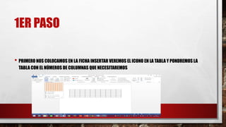 1ER PASO
• PRIMERO NOS COLOCAMOS EN LA FICHA INSERTAR VEREMOS EL ICONO EN LA TABLA Y PONDREMOS LA
TABLA CON EL NÚMEROS DE COLUMNAS QUE NECESITAREMOS
 