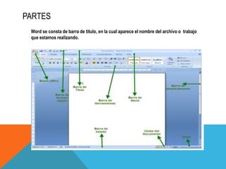 PARTES
Word se consta de barra de titulo, en la cual aparece el nombre del archivo o trabajo
que estamos realizando.
 