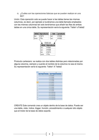 8
6) ¿Cuáles son las operaciones básicas que se pueden realizar en una
BD?
Unión: Esta operación solo se puede hacer si las tablas tienes las mismas
columnas, es decir, por ejemplo si tuviéramos una tabla llamada empleados
con las mismas columnas tan solo tendríamos que añadir las filas de ambas
tablas en una única tabla. Su representación sería la siguiente: Tabla1 oTabla2
Producto cartesiano: se realiza con dos tablas distintas pero relacionadas por
alguna columna, siempre y cuando el nombre de la columna no sea el mismo.
Su representación sería la siguiente: Tabla1 X Tabla2
CREATE Este comando crea un objeto dentro de la base de datos. Puede ser
una tabla, vista, índice, trigger, función, procedimiento o cualquier otro objeto
que el motor de la base de datos soporte.
 