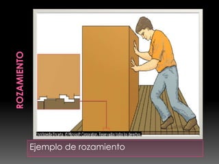 Ejemplo de rozamiento
 