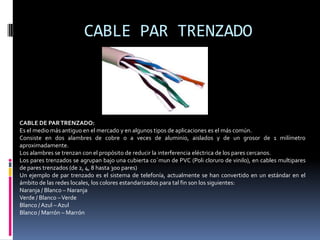 CABLESPAR TRENZADOCOXIALFIBRA OPTICA