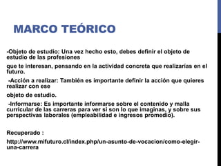 MARCO TEÓRICO
-Objeto de estudio: Una vez hecho esto, debes definir el objeto de
estudio de las profesiones
que te interesan, pensando en la actividad concreta que realizarías en el
futuro.
-Acción a realizar: También es importante definir la acción que quieres
realizar con ese
objeto de estudio.
-Informarse: Es importante informarse sobre el contenido y malla
curricular de las carreras para ver si son lo que imaginas, y sobre sus
perspectivas laborales (empleabilidad e ingresos promedio).
Recuperado :
http://www.mifuturo.cl/index.php/un-asunto-de-vocacion/como-elegir-
una-carrera
 