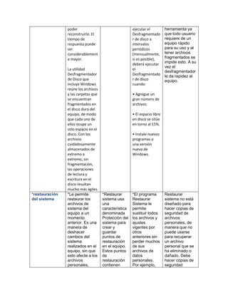 poder                                 ejecutar el          herramienta ya
                reconstruirlo. El                     Desfragmentado       que todo usuario
                tiempo de                             r de disco a         requiere de un
                respuesta puede                       intervalos           equipo rápido
                ser                                   periódicos           para su uso y al
                considerablement                      (mensualmente,       tener archivos
                e mayor.                              si es posible),      fragmentados se
                                                                           impide esto. A su
                                                      deberá ejecutar
                                                                           vez el
                La utilidad                           el
                                                                           desfragmentador
                Desfragmentador                       Desfragmentado       le da rapidez al
                de Disco que                          r de disco           equipo.
                incluye Windows                       cuando:
                reúne los archivos
                y las carpetas que                    • Agregue un
                se encuentran                         gran número de
                fragmentados en                       archivos.
                el disco duro del
                equipo, de modo                       • El espacio libre
                que cada uno de                       en disco se sitúe
                ellos ocupe un                        en torno al 15%.
                solo espacio en el
                disco. Con los                        • Instale nuevos
                archivos                              programas o
                cuidadosamente                        una versión
                almacenados de                        nueva de
                extremo a                             Windows.
                extremo, sin
                fragmentación,
                las operaciones
                de lectura y
                escritura en el
                disco resultan
                mucho más ágiles.
*restauración   *Le permite          *Restaurar       *El programa         Restaurar
del sistema     restaurar los        sistema usa      Restaurar            sistema no está
                archivos de          una              Sistema le           diseñado para
                sistema del          característica   permite              hacer copias de
                equipo a un          denominada       sustituir todos      seguridad de
                momento              Protección del   los archivos y       archivos
                anterior. Es una     sistema para     ajustes              personales, de
                manera de            crear y          vigentes por         manera que no
                deshacer             guardar          otros                puede usarse
                cambios del          puntos de        anteriores sin       para recuperar
                sistema              restauración     perder muchos        un archivo
                realizados en el     en el equipo.    de sus               personal que se
                equipo, sin que      Estos puntos     archivos de          ha eliminado o
                esto afecte a los    de               datos                dañado. Debe
                archivos             restauración     personales.          hacer copias de
                personales,          contienen        Por ejemplo,         seguridad
 