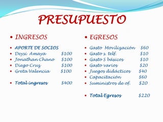 Deysi Amaya : Niñera