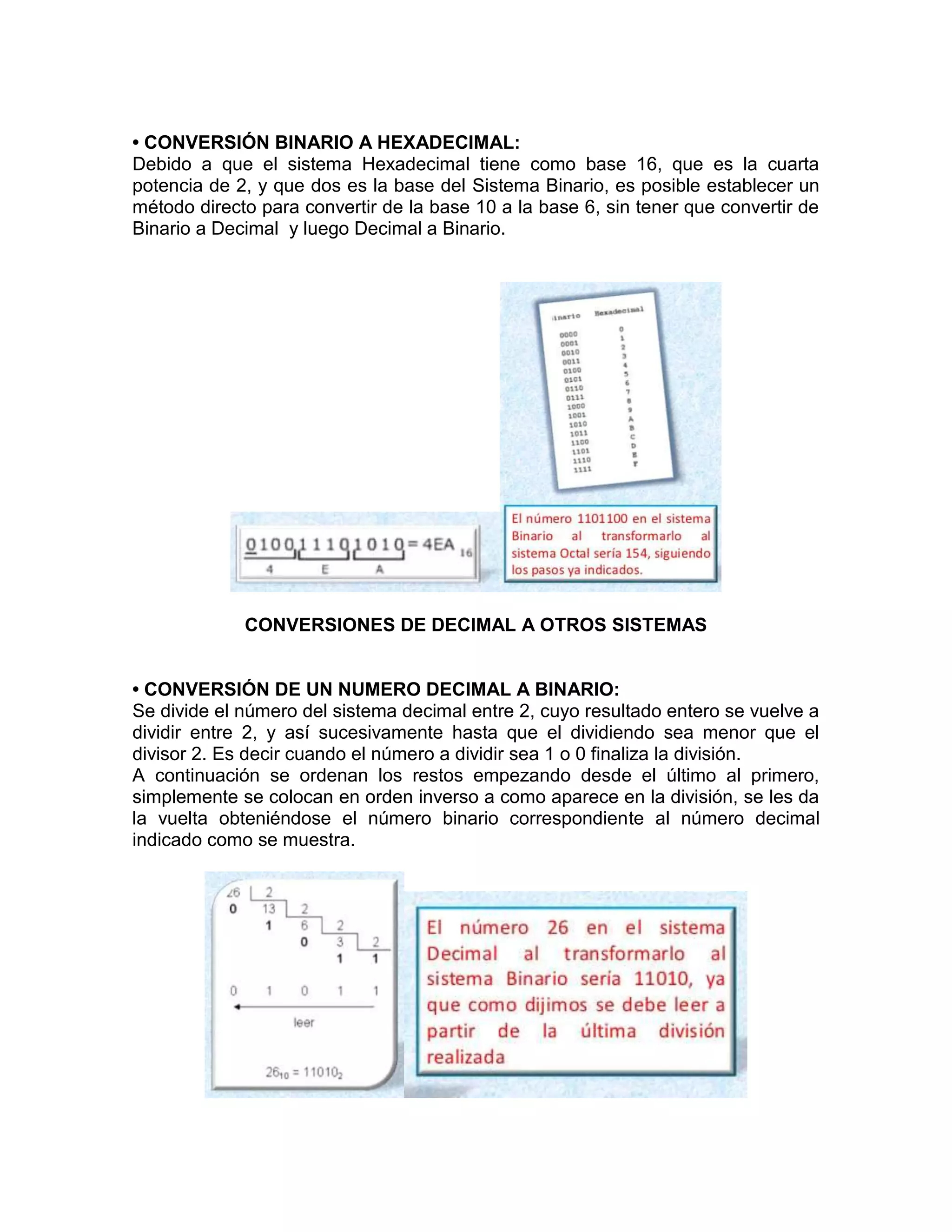 • CONVERSIÓN BINARIO A HEXADECIMAL:
Debido a que el sistema Hexadecimal tiene como base 16, que es la cuarta
potencia de 2, y que dos es la base del Sistema Binario, es posible establecer un
método directo para convertir de la base 10 a la base 6, sin tener que convertir de
Binario a Decimal y luego Decimal a Binario.
CONVERSIONES DE DECIMAL A OTROS SISTEMAS
• CONVERSIÓN DE UN NUMERO DECIMAL A BINARIO:
Se divide el número del sistema decimal entre 2, cuyo resultado entero se vuelve a
dividir entre 2, y así sucesivamente hasta que el dividiendo sea menor que el
divisor 2. Es decir cuando el número a dividir sea 1 o 0 finaliza la división.
A continuación se ordenan los restos empezando desde el último al primero,
simplemente se colocan en orden inverso a como aparece en la división, se les da
la vuelta obteniéndose el número binario correspondiente al número decimal
indicado como se muestra.
 