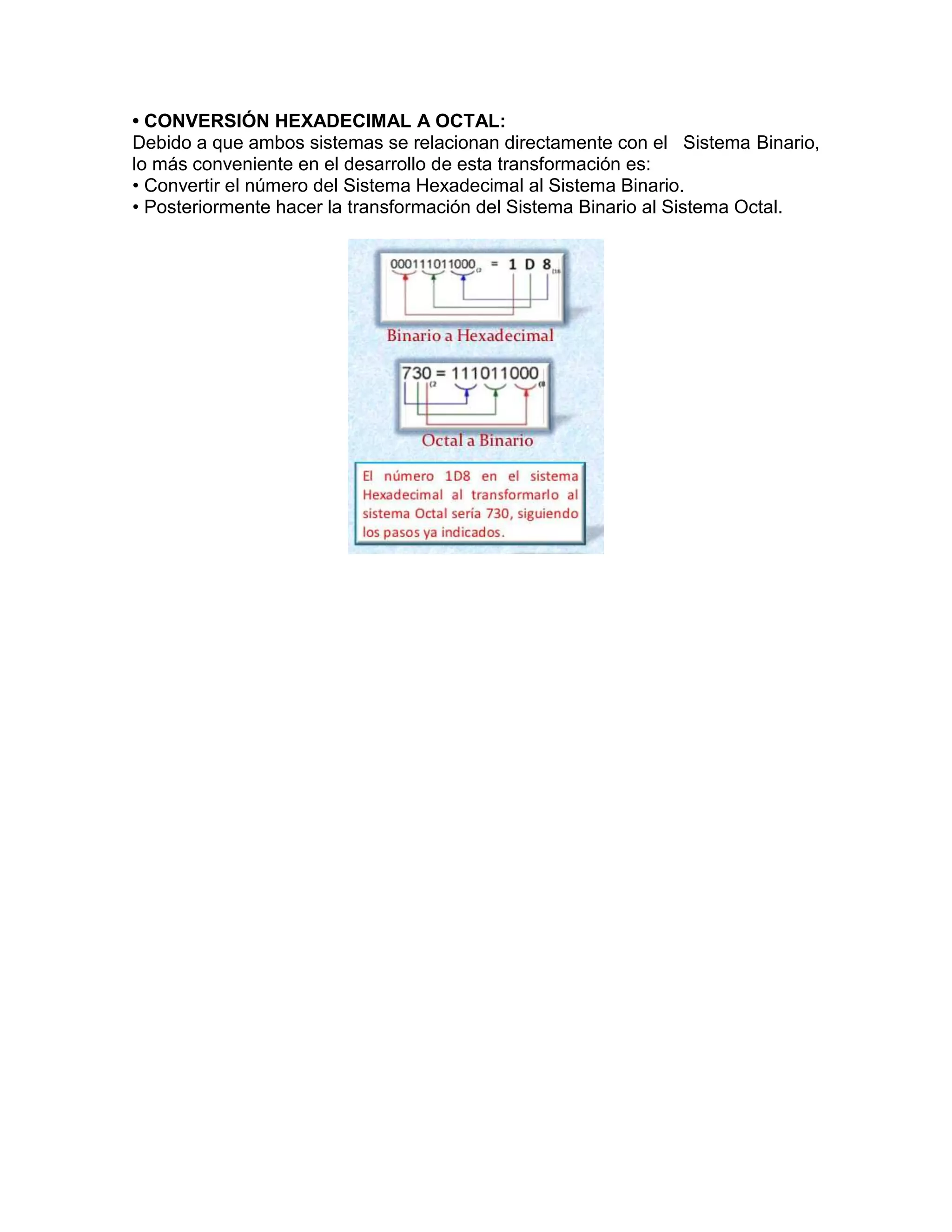 • CONVERSIÓN HEXADECIMAL A OCTAL:
Debido a que ambos sistemas se relacionan directamente con el Sistema Binario,
lo más conveniente en el desarrollo de esta transformación es:
• Convertir el número del Sistema Hexadecimal al Sistema Binario.
• Posteriormente hacer la transformación del Sistema Binario al Sistema Octal.
 