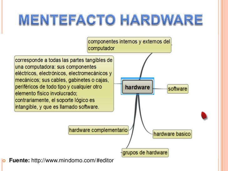 Trabajo de informatik