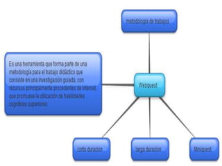 Trabajo de informática