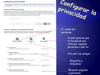 O todas las
personas

    Si solo quieres que
    tu facebook sea
    visto por algunas
    personas o solo tu

    Tan solo tus amigos

      Biografía y
      etiquetas

     Bloquear paginas
     o personas
 