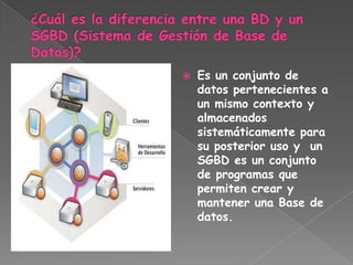    Es un conjunto de
    datos pertenecientes a
    un mismo contexto y
    almacenados
    sistemáticamente para
    su posterior uso y un
    SGBD es un conjunto
    de programas que
    permiten crear y
    mantener una Base de
    datos.
 