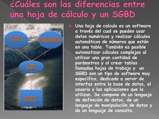    Una hoja de calculo es un software
    a través del cual se pueden usar
    datos numéricos y realizar cálculos
    automáticos de números que están
    en una tabla. También es posible
    automatizar cálculos complejos al
    utilizar una gran cantidad de
    parámetros y al crear tablas
    llamadas hojas de trabajo y un
    SGBD son un tipo de software muy
    específico, dedicado a servir de
    interfaz entre la base de datos, el
    usuario y las aplicaciones que la
    utilizan. Se compone de un lenguaje
    de definición de datos, de un
    lenguaje de manipulación de datos y
    de un lenguaje de consulta.
 
