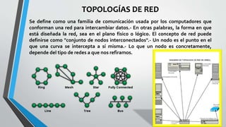 TOPOLOGÍAS DE RED
Se define como una familia de comunicación usada por los computadores que
conforman una red para intercambiar datos.- En otras palabras, la forma en que
está diseñada la red, sea en el plano físico o lógico. El concepto de red puede
definirse como "conjunto de nodos interconectados".- Un nodo es el punto en el
que una curva se intercepta a sí misma.- Lo que un nodo es concretamente,
depende del tipo de redes a que nos refiramos.
 