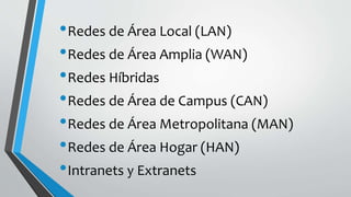 •Redes de Área Local (LAN)
•Redes de Área Amplia (WAN)
•Redes Híbridas
•Redes de Área de Campus (CAN)
•Redes de Área Metropolitana (MAN)
•Redes de Área Hogar (HAN)
•Intranets y Extranets
 