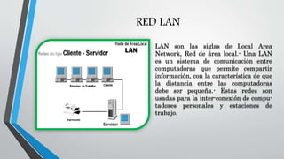 LAN son las siglas de Local Area
Network, Red de área local.- Una LAN
es un sistema de comunicación entre
computadoras que permite compartir
información, con la característica de que
la distancia entre las computadoras
debe ser pequeña.- Estas redes son
usadas para la inter-conexión de compu-
tadores personales y estaciones de
trabajo.
RED LAN
 