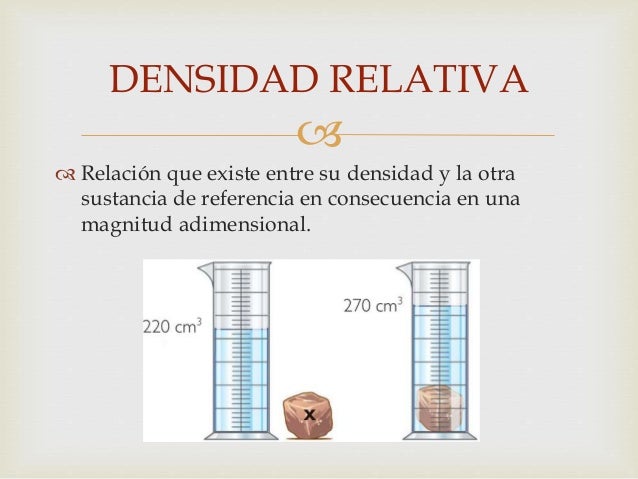 Resultado de imagen para DENSIDAD RELATIVA