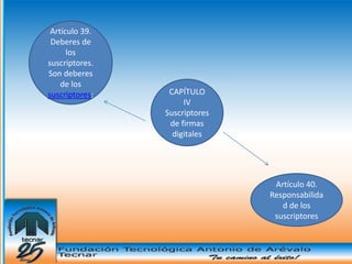 Artículo 39.
 Deberes de
      los
suscriptores.
Son deberes
    de los
suscriptores:    CAPÍTULO
                     IV
                Suscriptores
                 de firmas
                  digitales




                                Artículo 40.
                               Responsabilida
                                  d de los
                                suscriptores
 