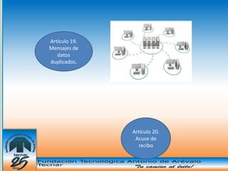 Artículo 19.
Mensajes de
   datos
duplicados.




               Artículo 20.
                Acuse de
                 recibo
 