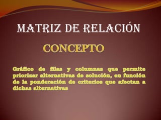 MATRIZ DE RELACIÓN
        .
 