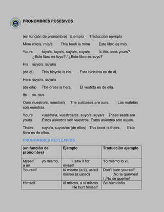 Trabajo de ingles