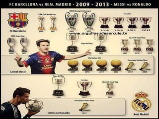 messi life