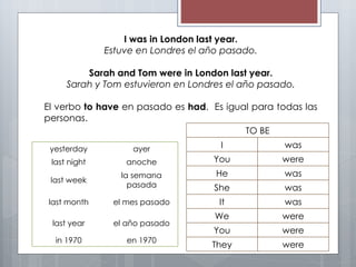 I was in London last year. Estuve en Londres el año pasado. Sarah and Tom were in London last year. Sarah y Tom estuvieron en Londres el año pasado. El verbo  to have  en pasado es  had .  Es igual para todas las personas. yesterday ayer last night anoche last week la semana pasada last month el mes pasado last year el año pasado in 1970 en 1970 TO BE I was You were He was She was It was We were You were They were 
