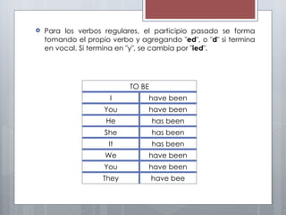 Para los verbos regulares, el participio pasado se forma tomando el propio verbo y agregando " ed ", o " d " si termina en vocal. Si termina en "y", se cambia por " ied ". TO BE I have been You have been He has been She has been It has been We have been You have been They have bee 