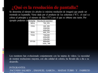 ¿Qué es la resolución de pantalla?
Se denomina al número de píxeles (o máxima resolución de imagen) que puede ser
mostrada en lapantalla. Viene dada por el producto de las columnas (“X”), el cual se
coloca al principio y el número de filas (“Y”) con el que se obtiene una razón. Por
ejemplo podemos encontrar:
Los monitores han evolucionado conjuntamente con las tarjetas de vídeos. La necesidad
de mostrar resoluciones mayores, con alta calidad de colores, ha llevado día a día a su
desarrollo.
INTEGRANTES:
FACUNDO SALMEN , EMANUEL GARCIA , MATIAS TUBIO Y FABRICIO
 