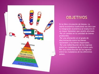 Es la libre circulación de bienes. La
teoría económica tradicional nos dice que
la integración económica se traducirá en
un mayor bienestar que vendrá afectado
Por un cambio en la cantidad de bienes
producidos.
Por una alteración en el grado de
discriminación entre los bienes
nacionales y los bienes importados.
Por una redistribución de los ingresos
entre los ciudadanos de un mismo país.
Por una redistribución de los ingresos
entre los ciudadanos de los diferentes
países.
 