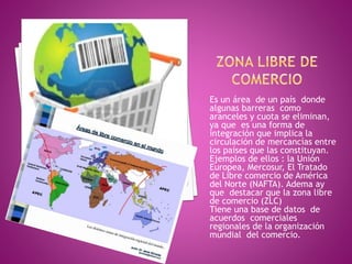 Es un área de un país donde
algunas barreras como
aranceles y cuota se eliminan,
ya que es una forma de
integración que implica la
circulación de mercancías entre
los países que las constituyan.
Ejemplos de ellos : la Unión
Europea, Mercosur, El Tratado
de Libre comercio de América
del Norte (NAFTA). Adema ay
que destacar que la zona libre
de comercio (ZLC)
Tiene una base de datos de
acuerdos comerciales
regionales de la organización
mundial del comercio.
 