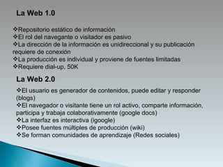 La Web 1.0 Repositorio estático de información El rol del navegante o visitador es pasivo La dirección de la información es unidireccional y su publicación requiere de conexión La producción es individual y proviene de fuentes limitadas Requiere dial-up, 50K La Web 2.0 El usuario es generador de contenidos, puede editar y responder (blogs) El navegador o visitante tiene un rol activo, comparte información, participa y trabaja colaborativamente (google docs) La interfaz es interactiva (igoogle) Posee fuentes múltiples de producción (wiki) Se forman comunidades de aprendizaje (Redes sociales) 