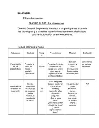 Descripción
Primera intervención

PLAN DE CLASE: 1ra intervención
Objetivo General: Se pretende introducir a las participantes al uso de
las tecnologías y a las redes sociales como herramienta facilitadora
para la coordinación de sus vendedoras.

Tiempo estimado: 2 horas
Actividades

Presentación
de las
capacitadoras

Aplicación de
la técnica de
integración

Objetivos

Presentar la
forma de
trabajo y
objetivójustificación

Que las
integrantes
de un grupo
se conozcan
a ellas
mismas, la
importancia
del saludo.

Tiemp
o

15 min

25
min

Procedimiento

Presentación de las
integrantes del
equipo cada una de
ellas hace la
exposición de los
puntos del trabajo
Cada integrante
debe de escribir en
una tarjeta su
nombre y
responder a las
siguientes
preguntas
¿Qué te gusta
hacer?
¿Qué no te gusta?
¿En dónde vives?
¿Cuantas
representantes
tienes?

Material

Sala con
proyector y
sillas
Computadora
Presentación
en Power point

Integrantes del
grupo.
Plumones.
plumas
Tarjetas de
colores,
una bolsa,
Un espacio
amplio.
seguros

Evaluación

Comentarios
por parte de
las líderes.

N/A

 
