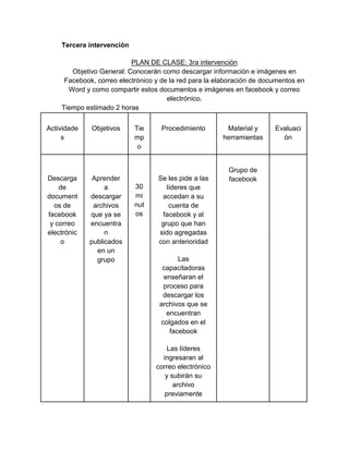 Tercera intervención
PLAN DE CLASE: 3ra intervención
Objetivo General: Conocerán como descargar información e imágenes en
Facebook, correo electrónico y de la red para la elaboración de documentos en
Word y como compartir estos documentos e imágenes en facebook y correo
electrónico.
Tiempo estimado 2 horas
Actividade
s

Descarga
de
document
os de
facebook
y correo
electrónic
o

Objetivos

Aprender
a
descargar
archivos
que ya se
encuentra
n
publicados
en un
grupo

Tie
mp
o

30
mi
nut
os

Procedimiento

Se les pide a las
líderes que
accedan a su
cuenta de
facebook y al
grupo que han
sido agregadas
con anterioridad
Las
capacitadoras
enseñaran el
proceso para
descargar los
archivos que se
encuentran
colgados en el
facebook
Las líderes
ingresaran al
correo electrónico
y subirán su
archivo
previamente

Material y
herramientas

Grupo de
facebook

Evaluaci
ón

 