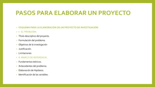 PASOS PARA ELABORAR UN PROYECTO
• ESQUEMA PARA LA ELABORACIÓN DE UN PROYECTO DE INVESTIGACIÓN
• I.- EL PROBLEMA.
• Título descriptivo del proyecto.
• Formulación del problema.
• Objetivos de la investigación
• Justificación.
• Limitaciones
• II.-MARCO DE REFERENCIA.
• Fundamentos teóricos.
• Antecedentes del problema.
• Elaboración de Hipótesis.
• Identificación de las variables.
 