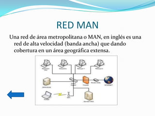 RED MAN
Una red de área metropolitana o MAN, en inglés es una
 red de alta velocidad (banda ancha) que dando
 cobertura en un área geográfica extensa.
 