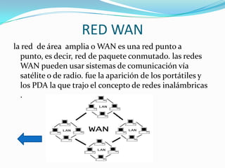 RED WAN
la red de área amplia o WAN es una red punto a
  punto, es decir, red de paquete conmutado. las redes
  WAN pueden usar sistemas de comunicación vía
  satélite o de radio. fue la aparición de los portátiles y
  los PDA la que trajo el concepto de redes inalámbricas
  .
 