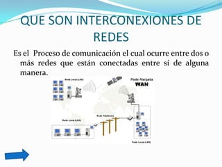 QUE SON INTERCONEXIONES DE
            REDES
Es el Proceso de comunicación el cual ocurre entre dos o
  más redes que están conectadas entre sí de alguna
  manera.
 