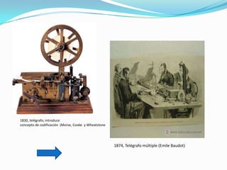 1830, telégrafo, introduce
concepto de codificación (Morse, Cooke y Wheatstone




                                                      1874, Telégrafo múltiple (Emile Baudot)
 