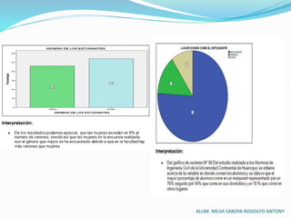 ALUM. MEJIA SABOYA RODOLFO ANTONY
 