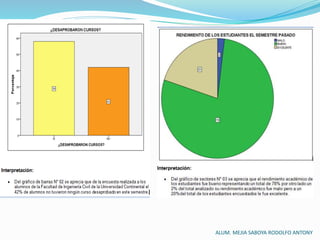 ALUM. MEJIA SABOYA RODOLFO ANTONY
 