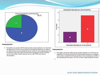 ALUM. MEJIA SABOYA RODOLFO ANTONY
 
