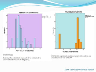 ALUM. MEJIA SABOYA RODOLFO ANTONY
 
