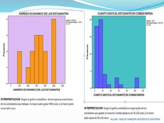 ALUM. MEJIA SABOYA RODOLFO ANTONY
 